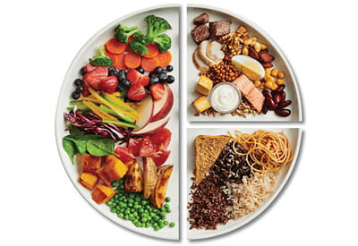 A divided plate with lean meat, fruits and vegetables and whole grains.